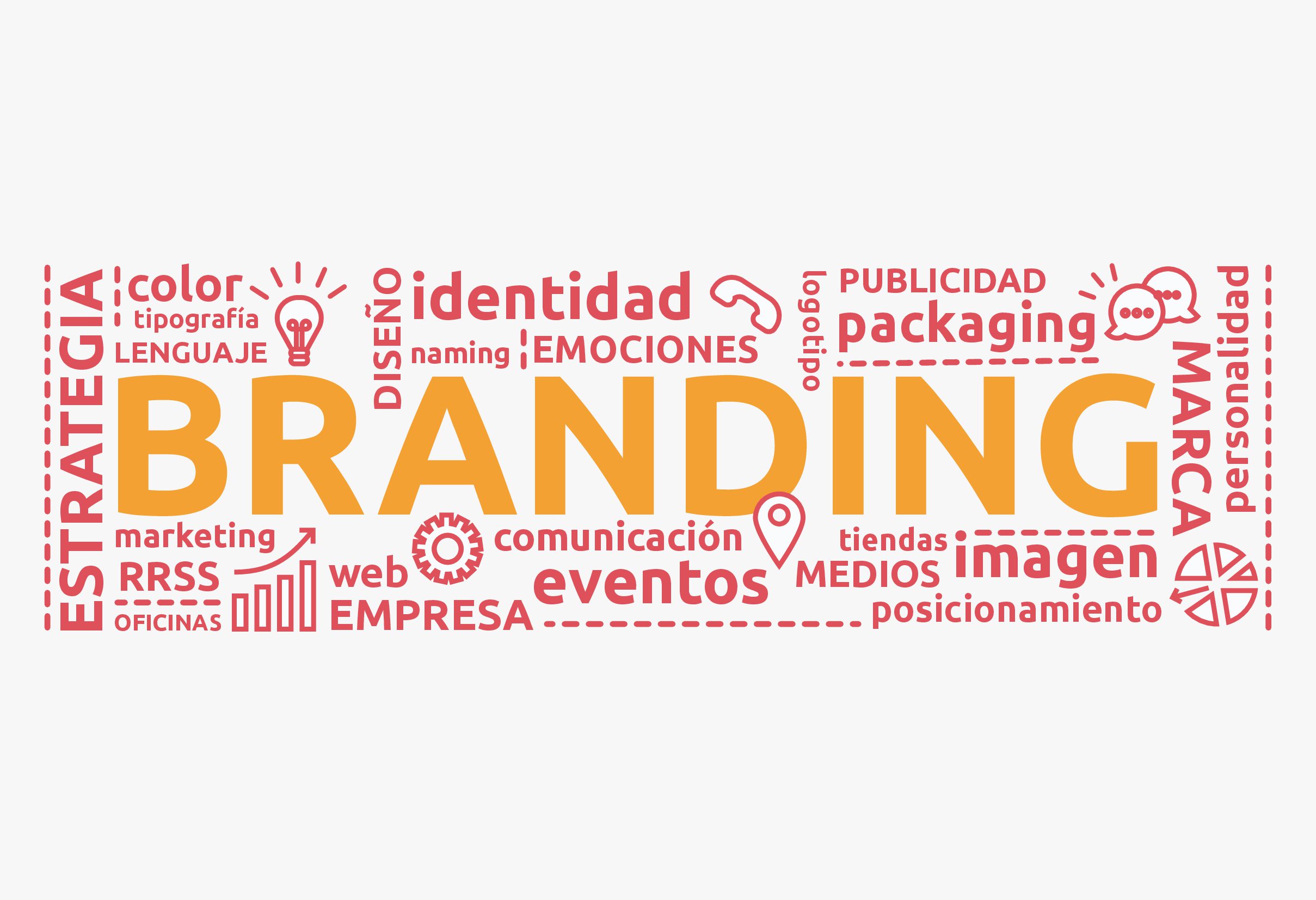 ¿Sabes cómo el branding puede influenciar tus ventas?